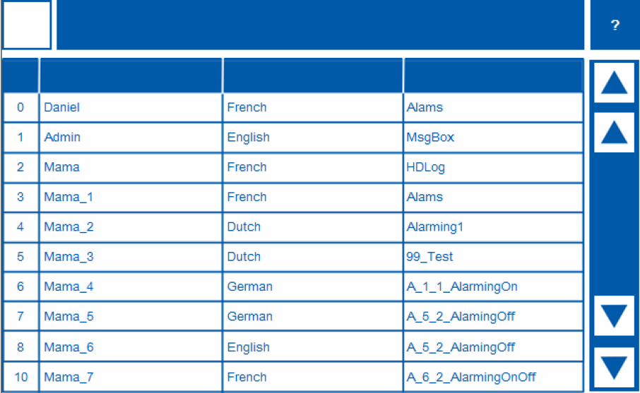 pg5-2.2-we8-user-management