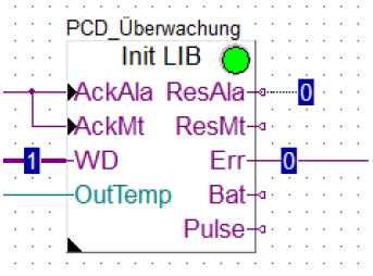 sbc-pg5-domyslny-format-dla-polaczen-binarnych