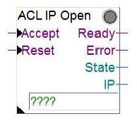 Bloczek ACL IP Open