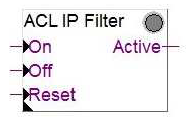 Bloczek ACL IP Filter