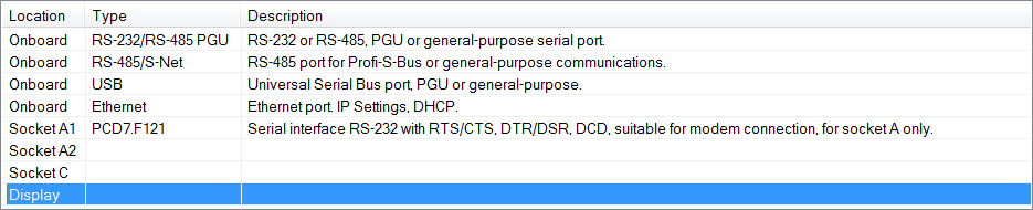 device-configurator-no-pcd7.d3100e