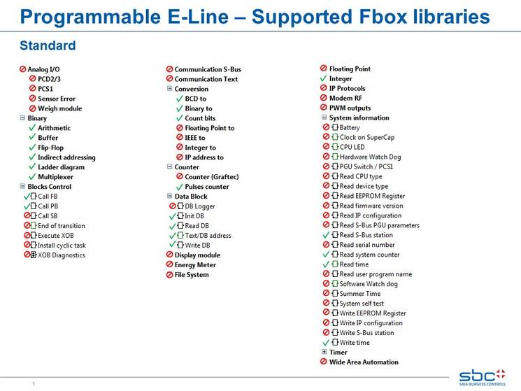 eline-fboxes1