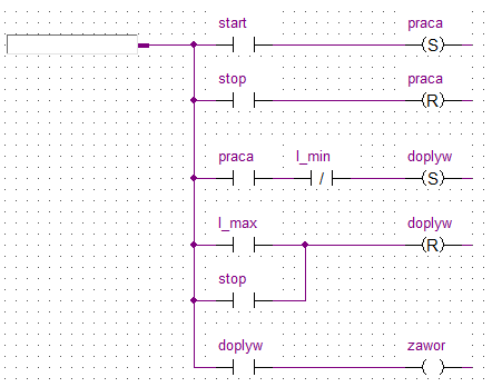 Program w języku drabinkowym realizujący założenia trzeciego przykładu