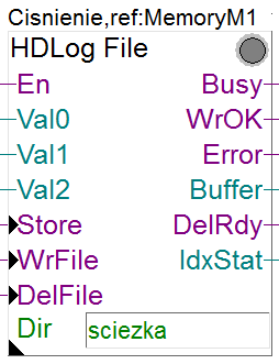 Blok funkcyjny HDLog File
