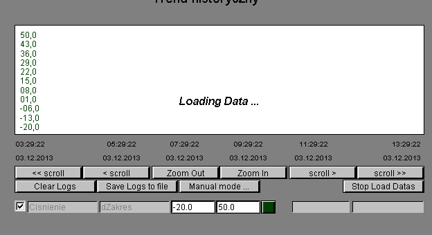 Komunikat Loading Data w wykresie HDLog