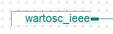 Oznaczenie wartości w formacie IEEE 754