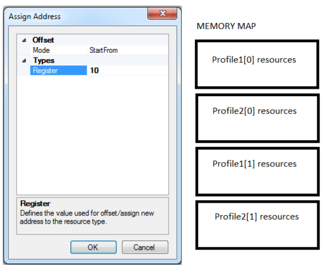 pg5_lon_configurator_assign_address2